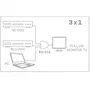 Fonestar Splitter HDMI 3 en 1 FO-513 con 3 entradas HDMI